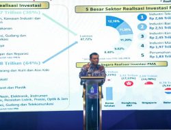 Jadi Sales di CJIBF 2025, Gubernur Ahmad Luthfi: Rugi Jika Tak Berinvetasi di Jateng